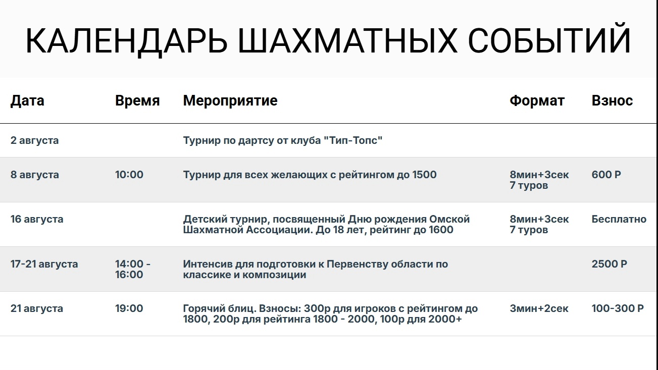 16:00 Интенсив для подготовки к Первенству области по классике и комп
