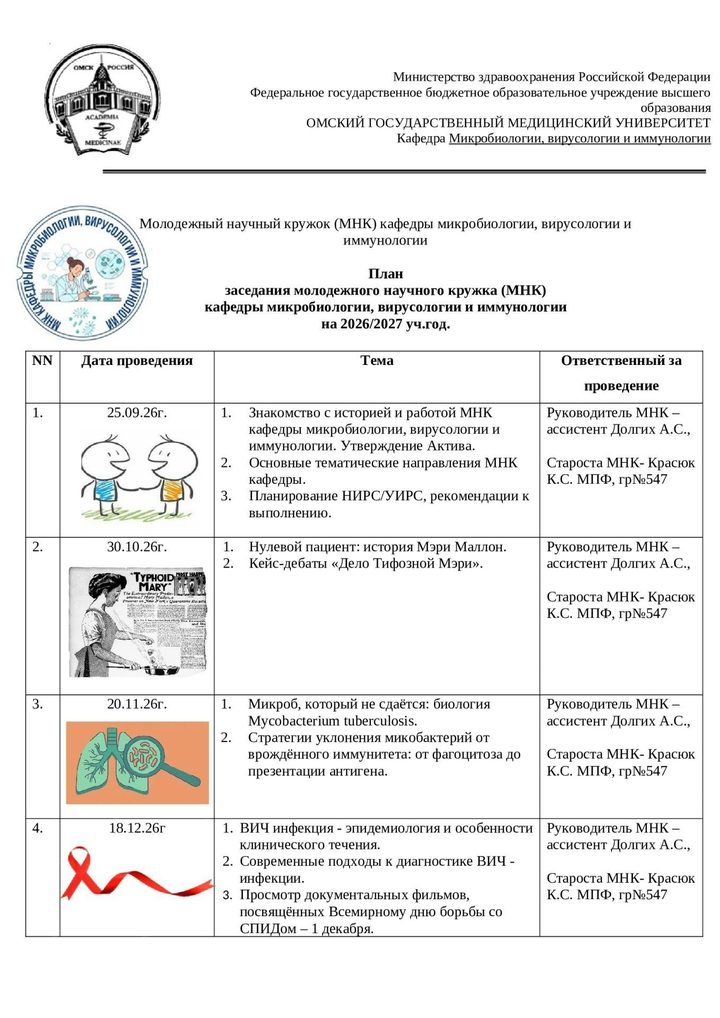 Биология Mycobacterium tuberculosis
