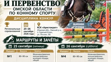 Чемпионат и первенство по конкуру