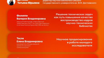 Есть контакт