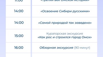 Как рос и строился город Омск