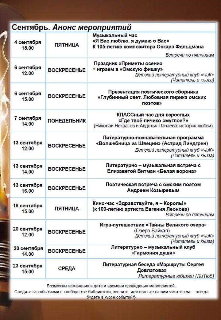 Маршруты Довлатова