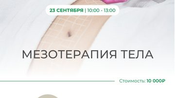 Мезотерапия тела