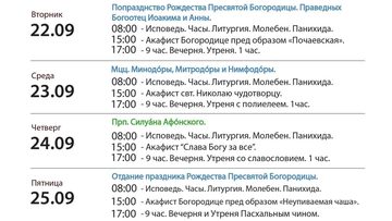 Память мучениц Минодоры и сестер