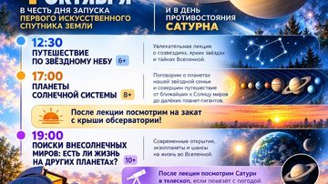 Поиски внесолнечных миров