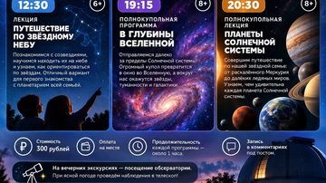 Путешествие в глубины Вселенной