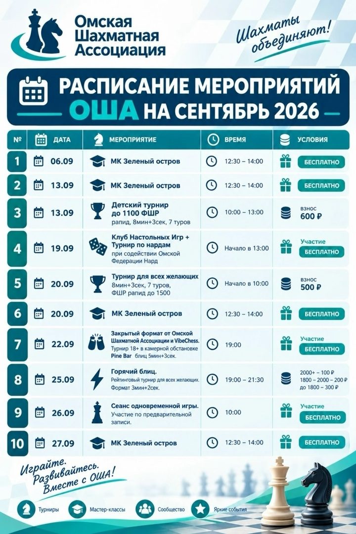 Сеанс одновременной игры