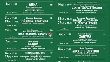 Вино из одуванчиков