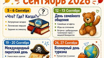 Всемирный день туризма